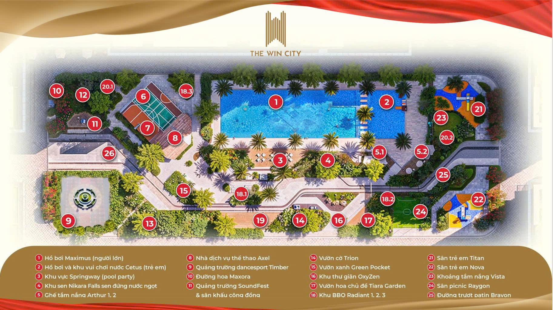 Mặt bằng tiện ích Phân Khu Victory Heights
